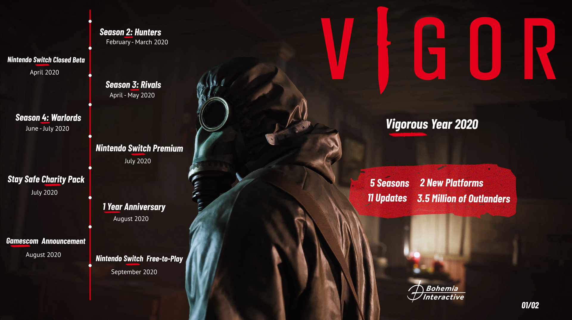 vigor_playstation_1million_1.jpg