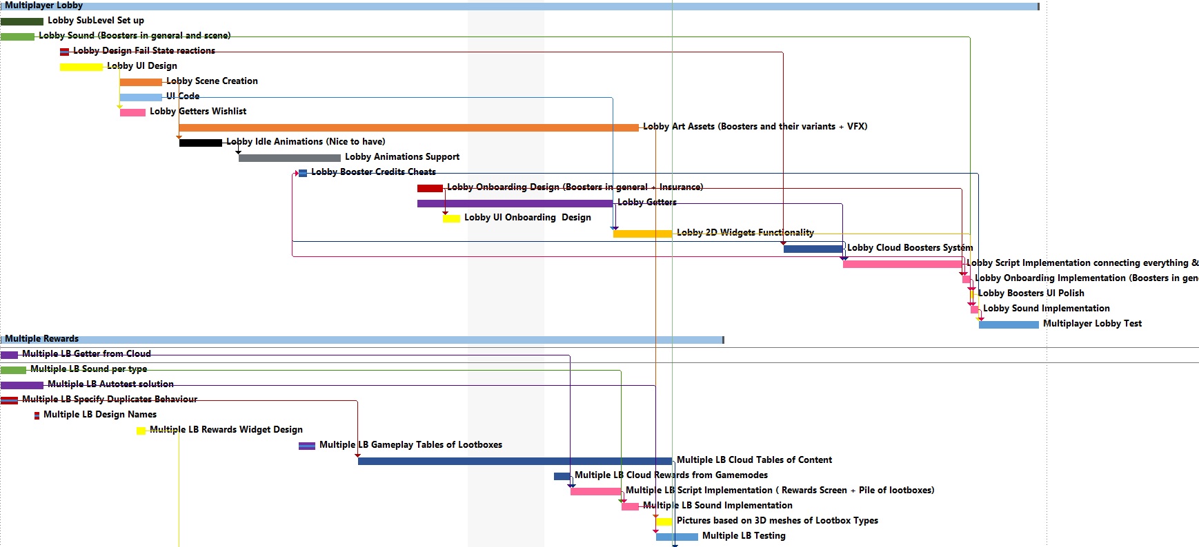 meet_tb_lada_roadmap.jpg