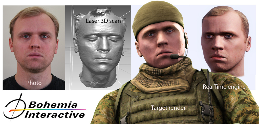 hlava_sykes.jpg