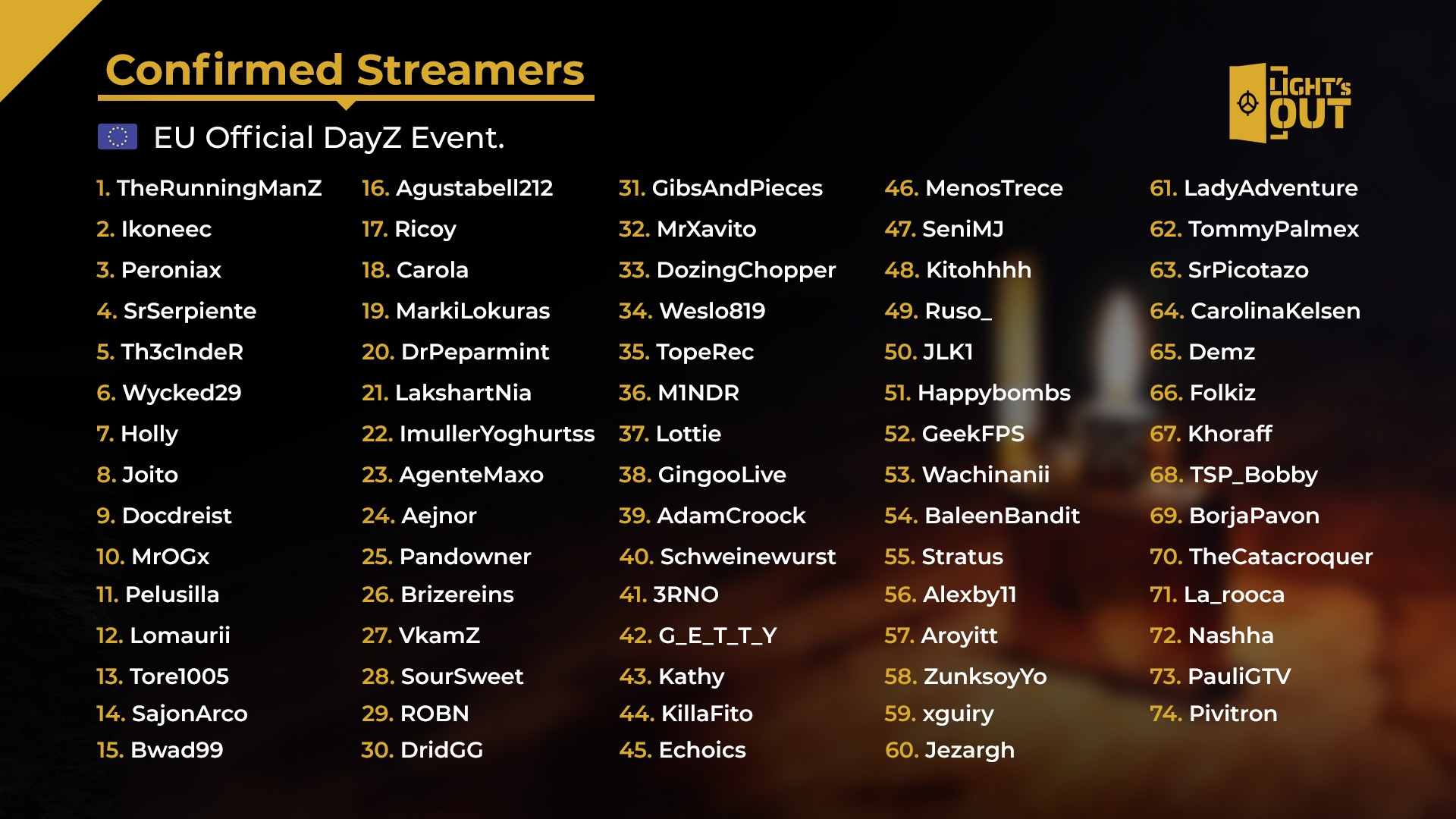 list_dayz.jpg