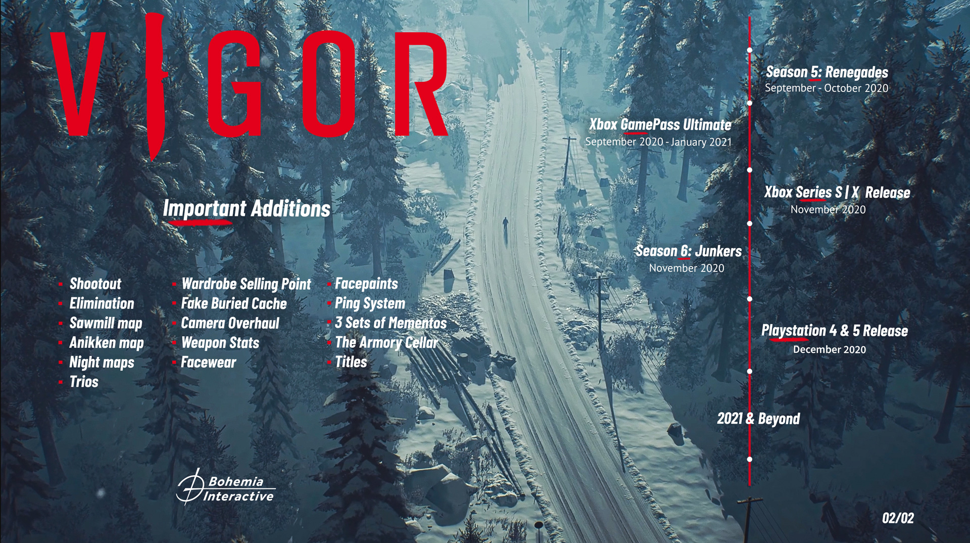 vigor_playstation_1million_2.jpg
