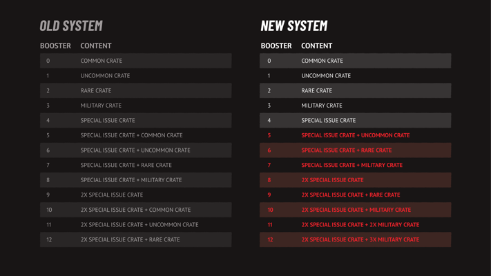Tables_3840x2160.png