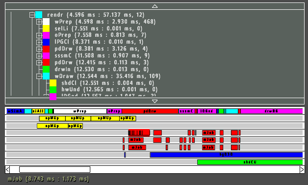 a2multicore.png