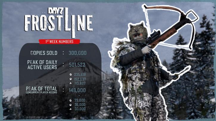 PlayerCountData.jpg